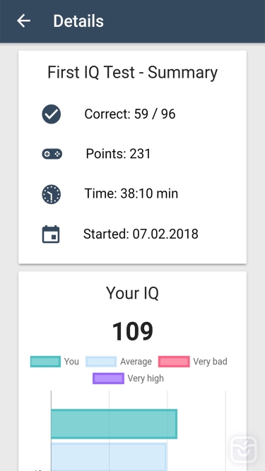 تصاویر IQ Test: The Intelligence Quiz