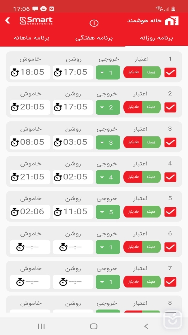 تصاویر دزدگیر اماکن اسمارت Smart Security