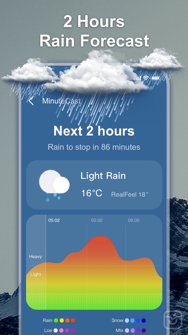 تصاویر Weather Forecast, Radar Alert