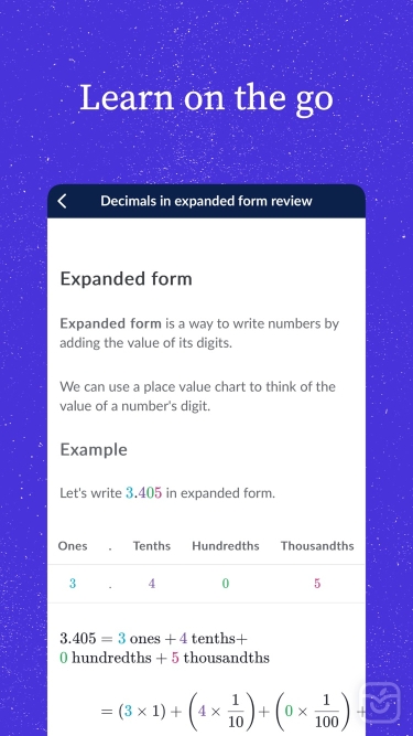 تصاویر Khan Academy