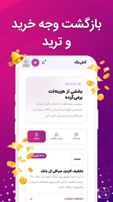 تصاویر آفرتو