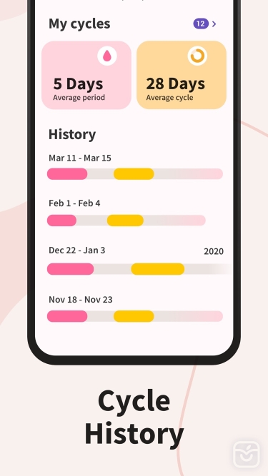 تصاویر Period Tracker Period Calendar