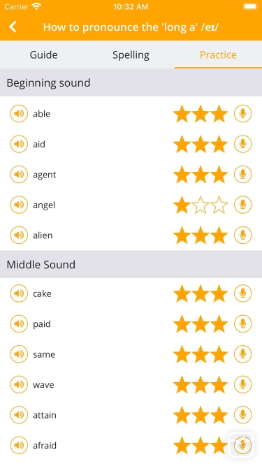 تصاویر Pronuncian - English Pronounce ++