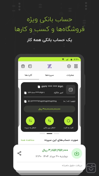 تصاویر فوربیکس - نئوبانکی برای کسب و کارها