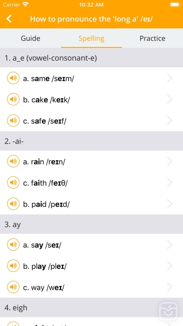 تصاویر Pronuncian - English Pronounce ++