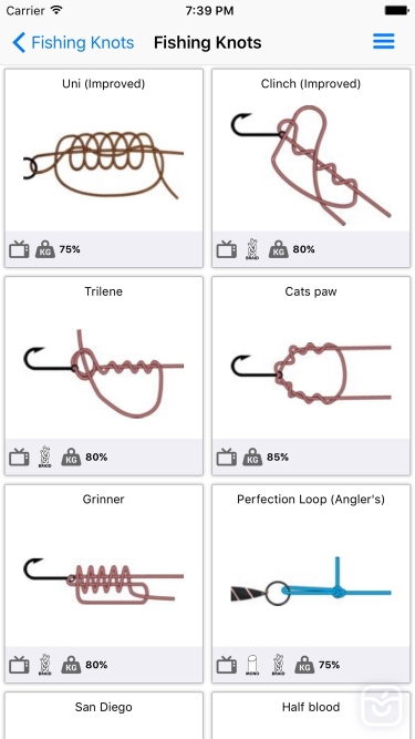 تصاویر Fishing Knots Mp-Fish