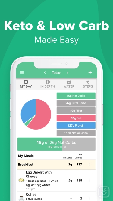 تصاویر Carb Manager: Keto Diet App
