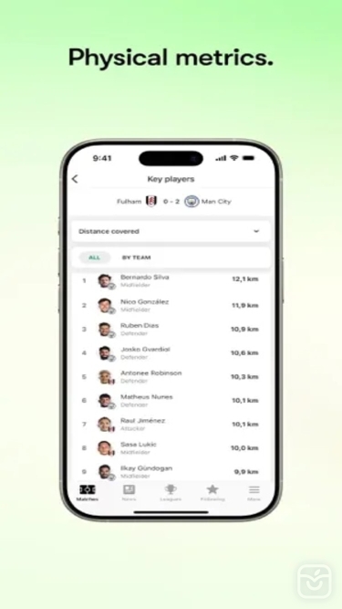 تصاویر FotMob - Soccer Live Scores
