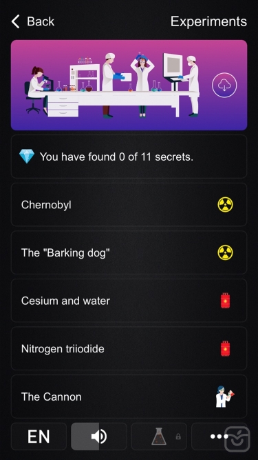 تصاویر Periodic Table PRO