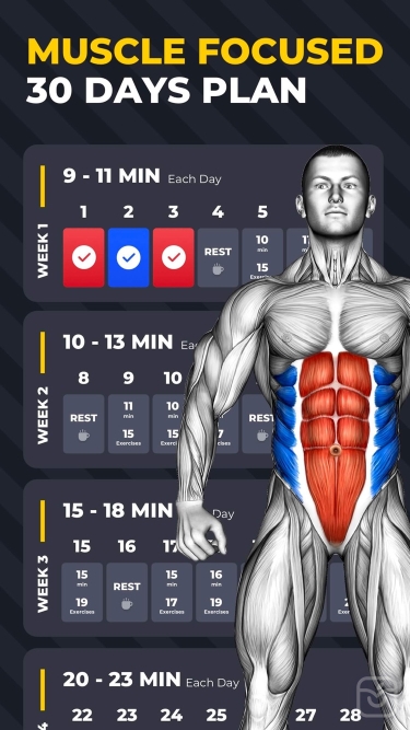 تصاویر Six Pack in 30 Days - 6 Pack ++