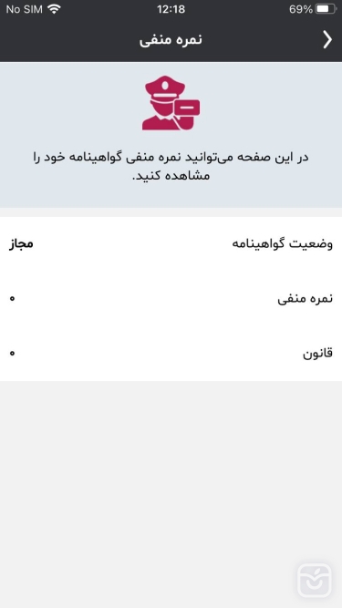 تصاویر استعلام نمره منفی گواهینامه