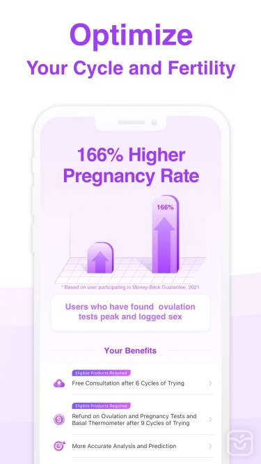 تصاویر Premom Ovulation Tracker