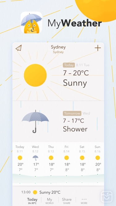 تصاویر MyWeather ++