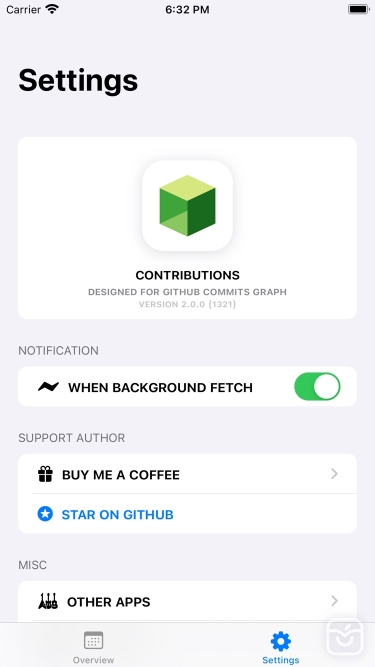 تصاویر Contributions for GitHub