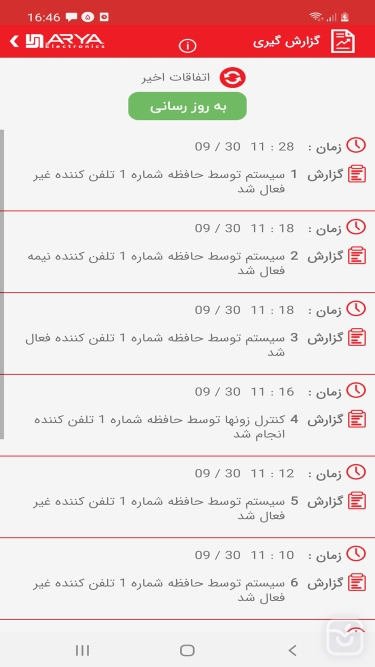 تصاویر دزدگیر اماکن آریا