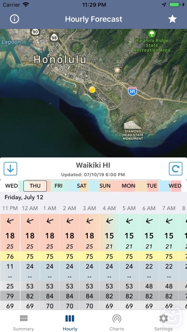 تصاویر National Weather Forecast Data