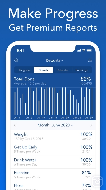 تصاویر Strides: Goal & Habit Tracker