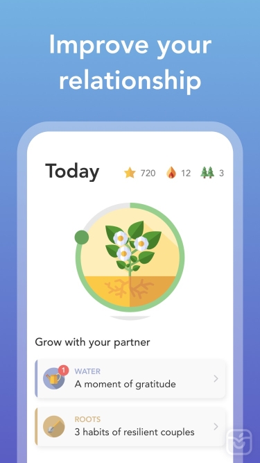 تصاویر Evergreen: Relationship Growth