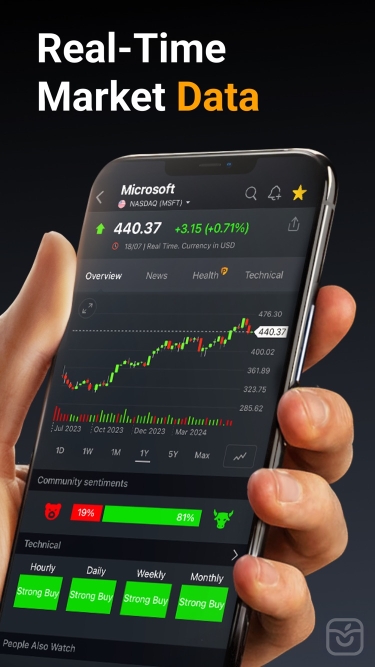 تصاویر Investing.com: Stock Market ++