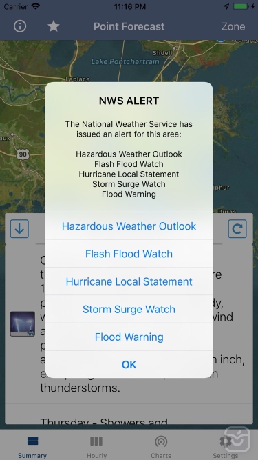تصاویر National Weather Forecast Data