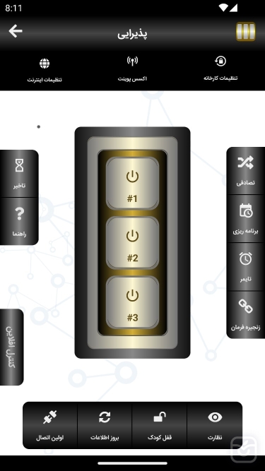 تصاویر GenIOTech2