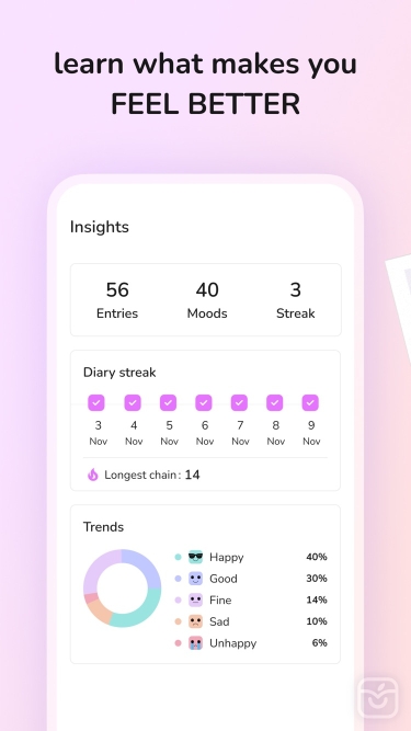 تصاویر Diary with Lock: Daily Journal ++