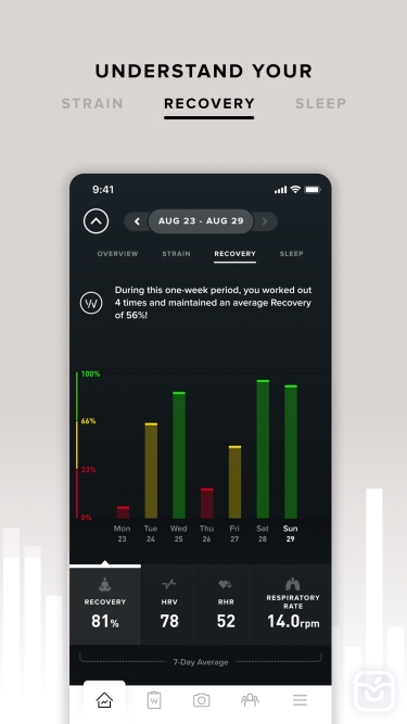 تصاویر WHOOP Performance Optimization