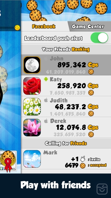 تصاویر Cookie Clickers ++