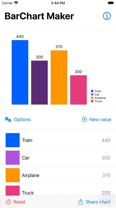 تصاویر BarChart Maker