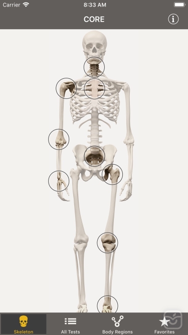 تصاویر CORE -Clinical Orthopedic Exam
