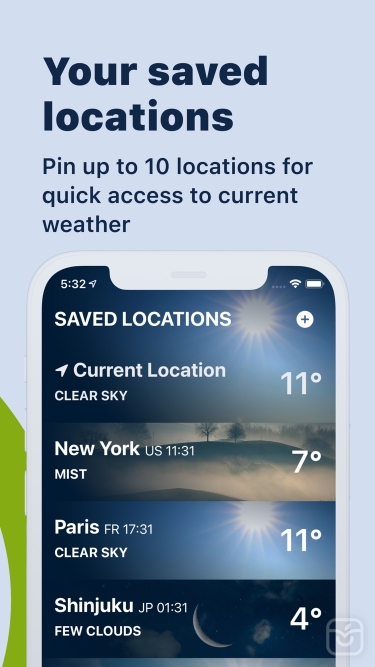 تصاویر WeatherMaps