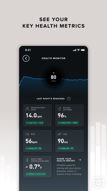 تصاویر WHOOP Performance Optimization