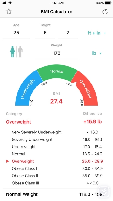 تصاویر BMI Calculator – Weight Loss