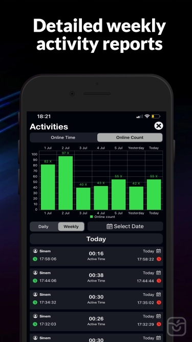 تصاویر WaLog - Online Tracker