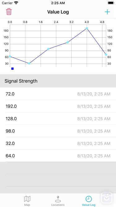 تصاویر Geocaching Datalogger