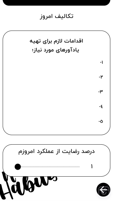 تصاویر بیست و یک روز