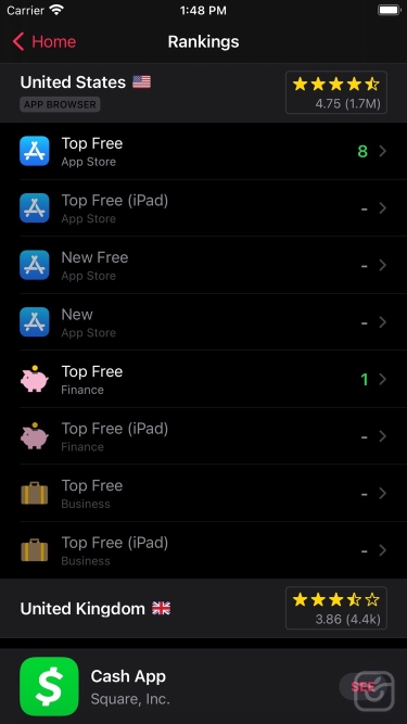 تصاویر Globe Topper