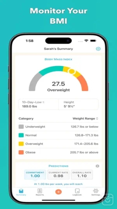تصاویر Happy Scale