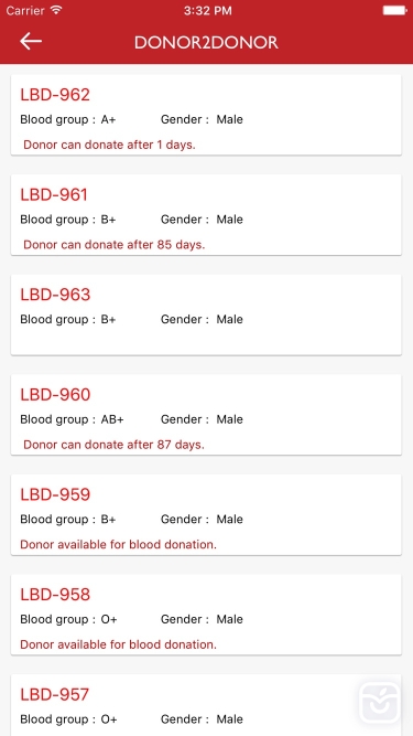 تصاویر Donor2Donor