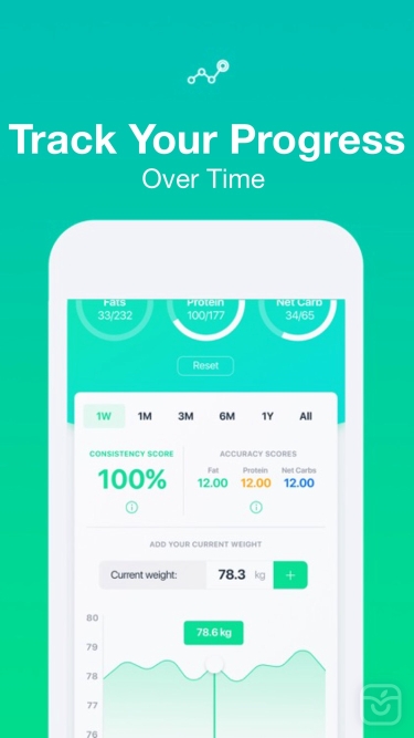 تصاویر Macro Tracker. Calorie Counter