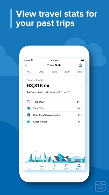 تصاویر TripIt: Travel Planner ++