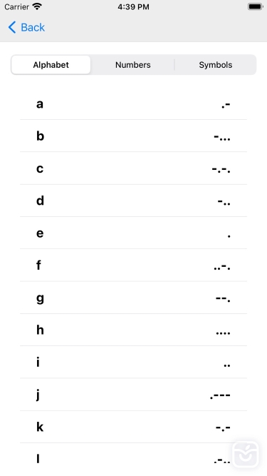 تصاویر allMorseCode