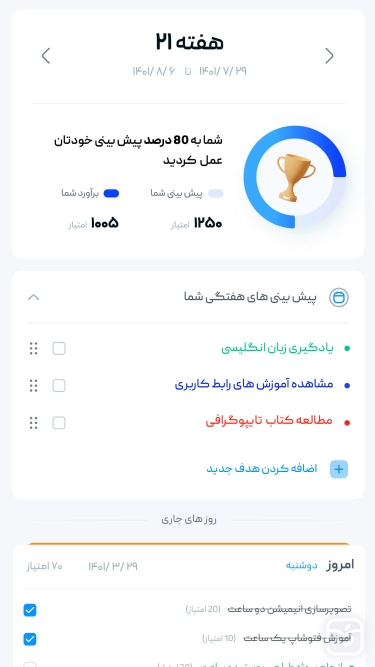 تصاویر گام هفتم