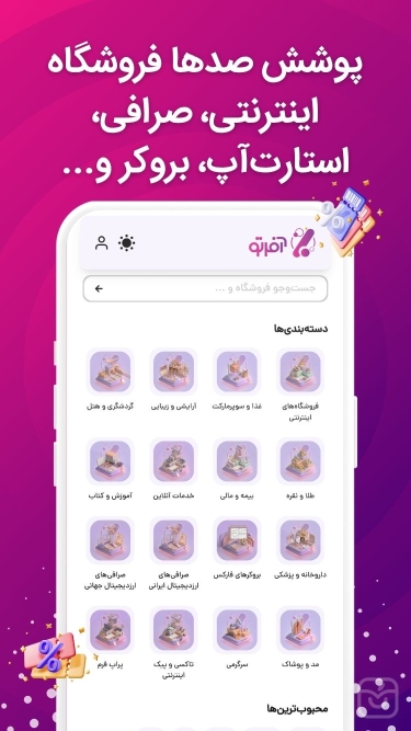 تصاویر آفرتو