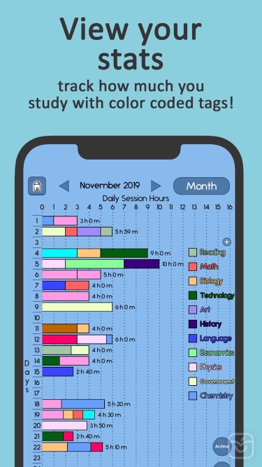 تصاویر Study Bunny: Focus Timer
