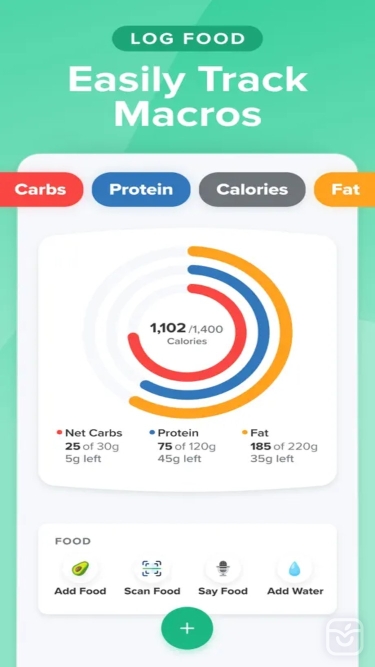 تصاویر Keto diet app－Low carb manager++