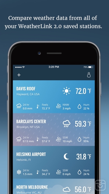 تصاویر WeatherLink