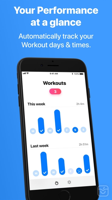 تصاویر Hit The Gym