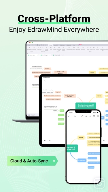 تصاویر EdrawMind: AI Mind Map, Notes ++