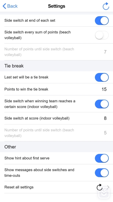 تصاویر Volleyball Score Simple